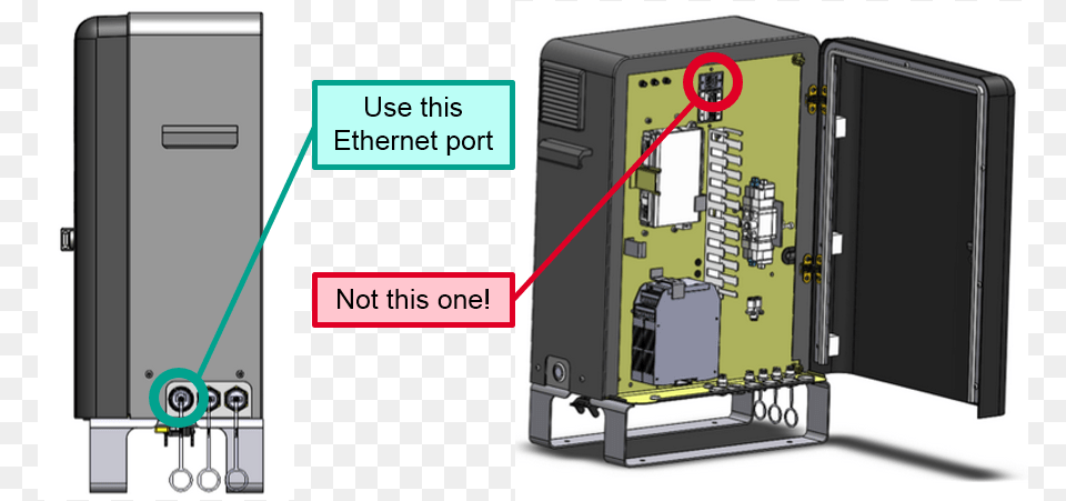 Ethernet Port Ethernet, Electronics, Hardware, Computer Hardware, Computer Free Png Download