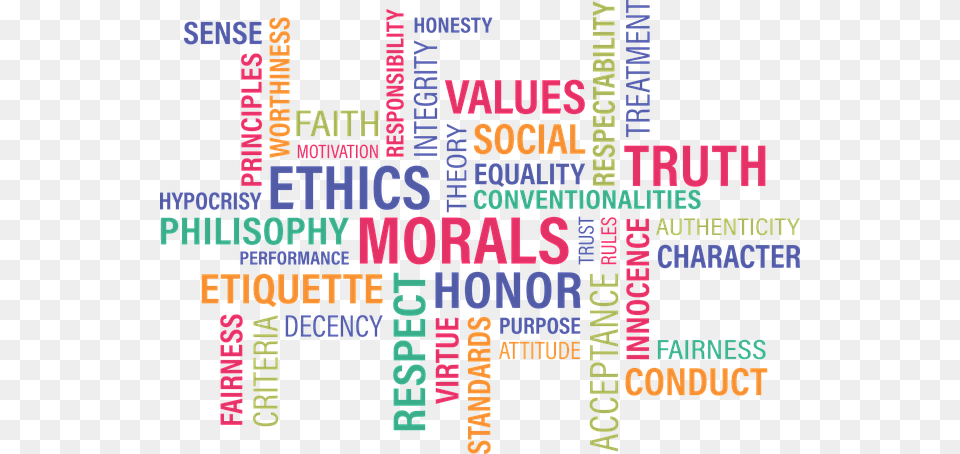 Ethical Thinking And Practice For Parent And Family Hcpc Code Of Conduct, Scoreboard Png