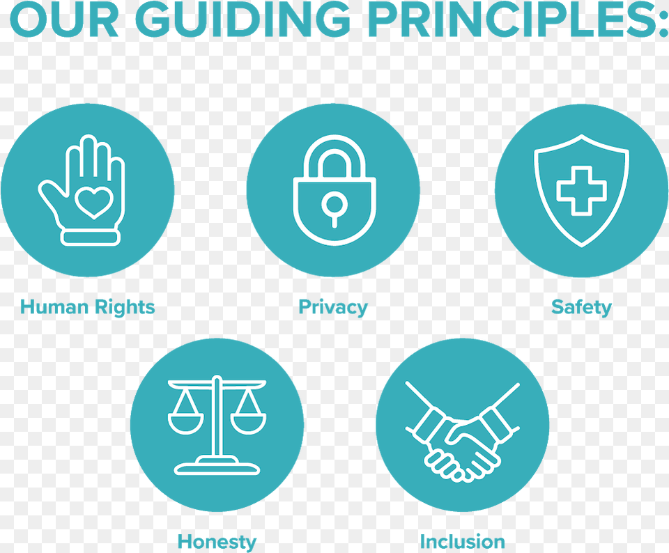 Ethics By Design Ethical And Human Use, Symbol Free Transparent Png