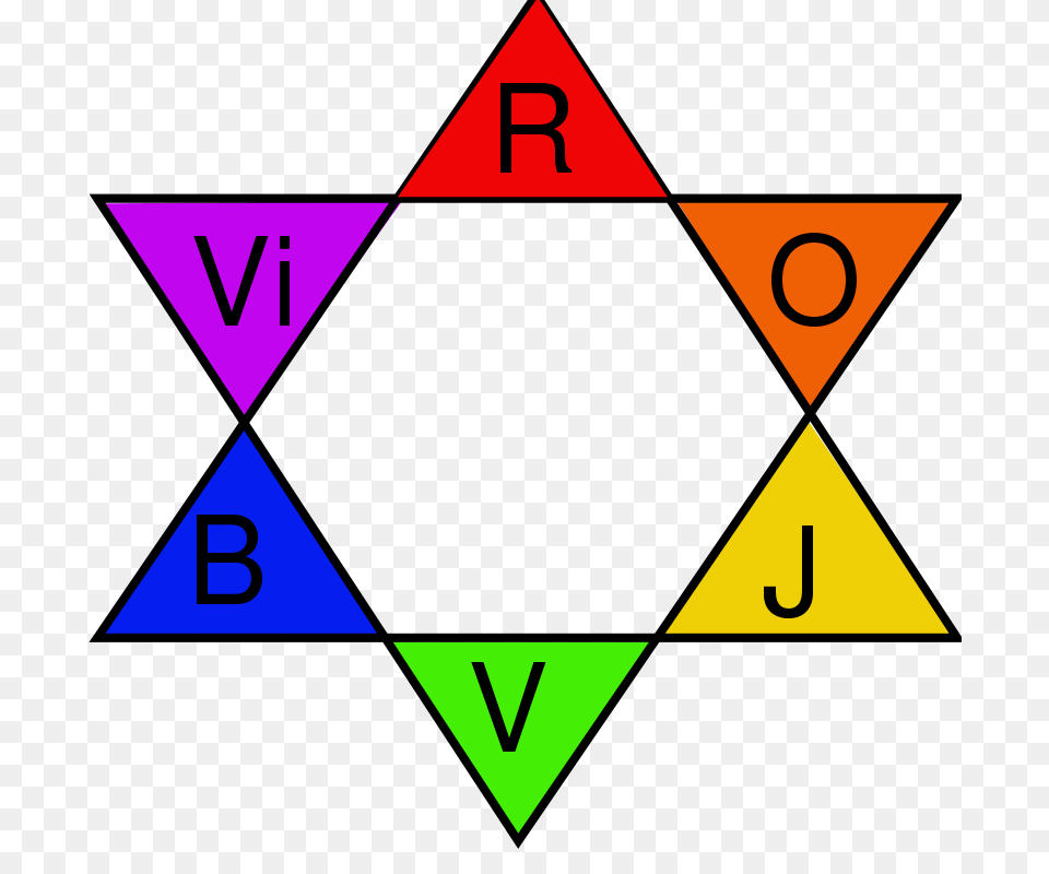 Etoile Couleur, Triangle Png