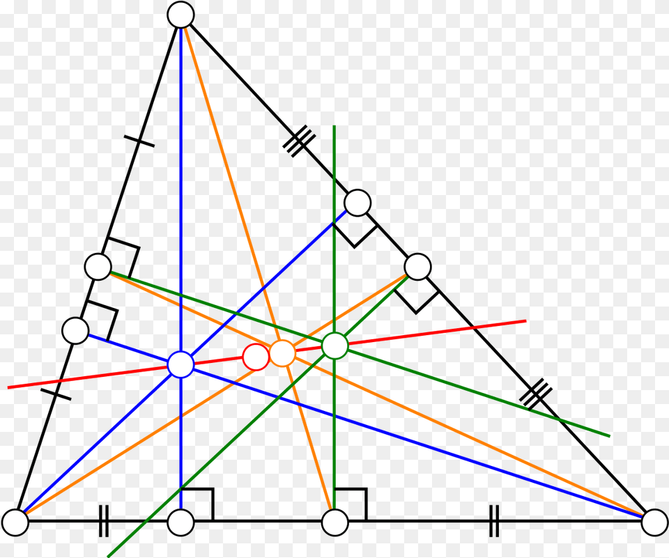 Euler Line, Light, Nature, Night, Outdoors Free Png