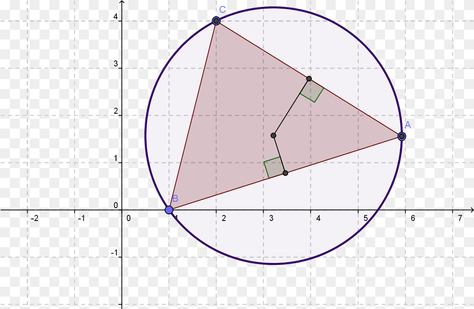 Eulers Resolution Of Cramers Paradox Vertical, Triangle, Sphere Png