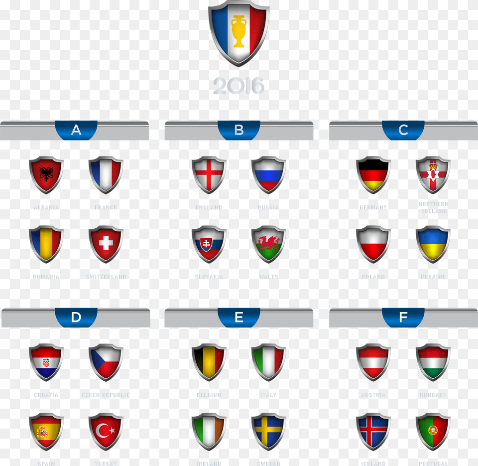 Euro 2106 Groups Transparent Image Png