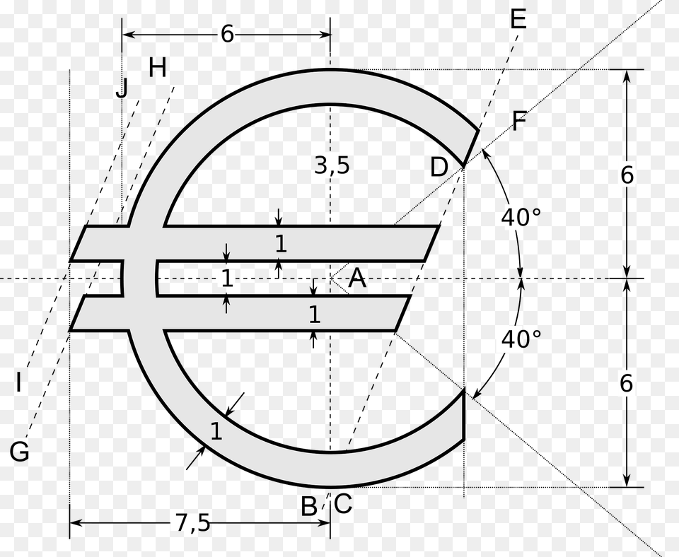 Euro Construction Clipart Png