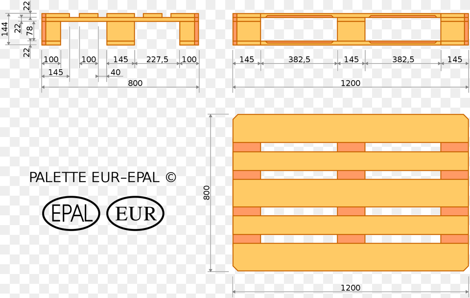 Euro Pallet Euro Pallet Size Png
