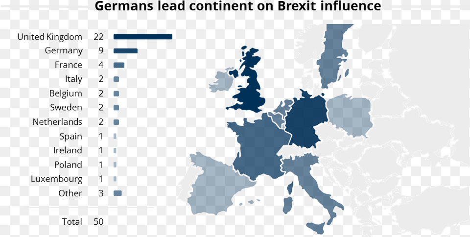 Europe Brexit Map Of European Union Dates, Chart, Plot, Atlas, Diagram Png