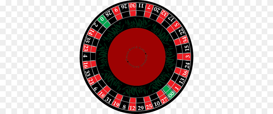 European Vs French Roulette, Urban, Game, Gambling, Disk Png Image