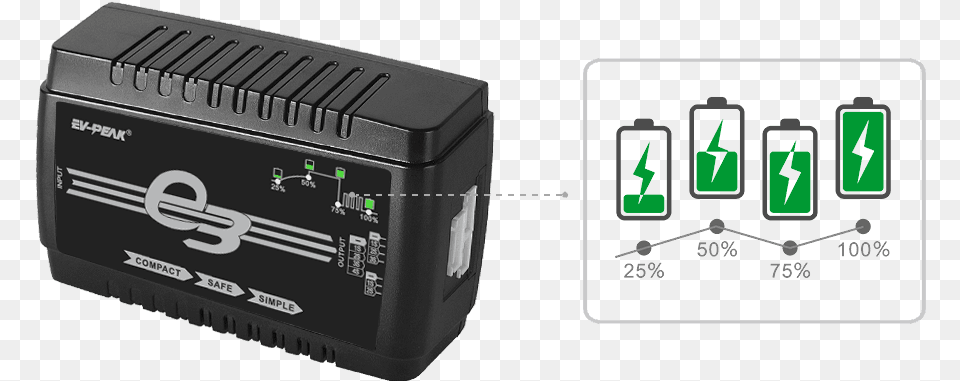 Ev Peak E3 35w 3a Rc Balance Charger Charging Battery Charger, Adapter, Electronics, Hardware, Computer Hardware Free Png