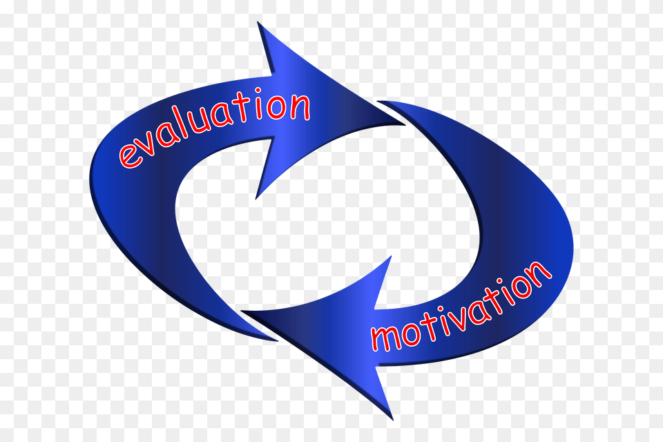 Evaluation Motivation Loop Icons, Logo, Symbol Png Image