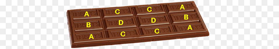 Evan Amos39 Hershey Bar Picture With Annotations Hershey Chocolate Bar, Dessert, Food, Scoreboard Png Image