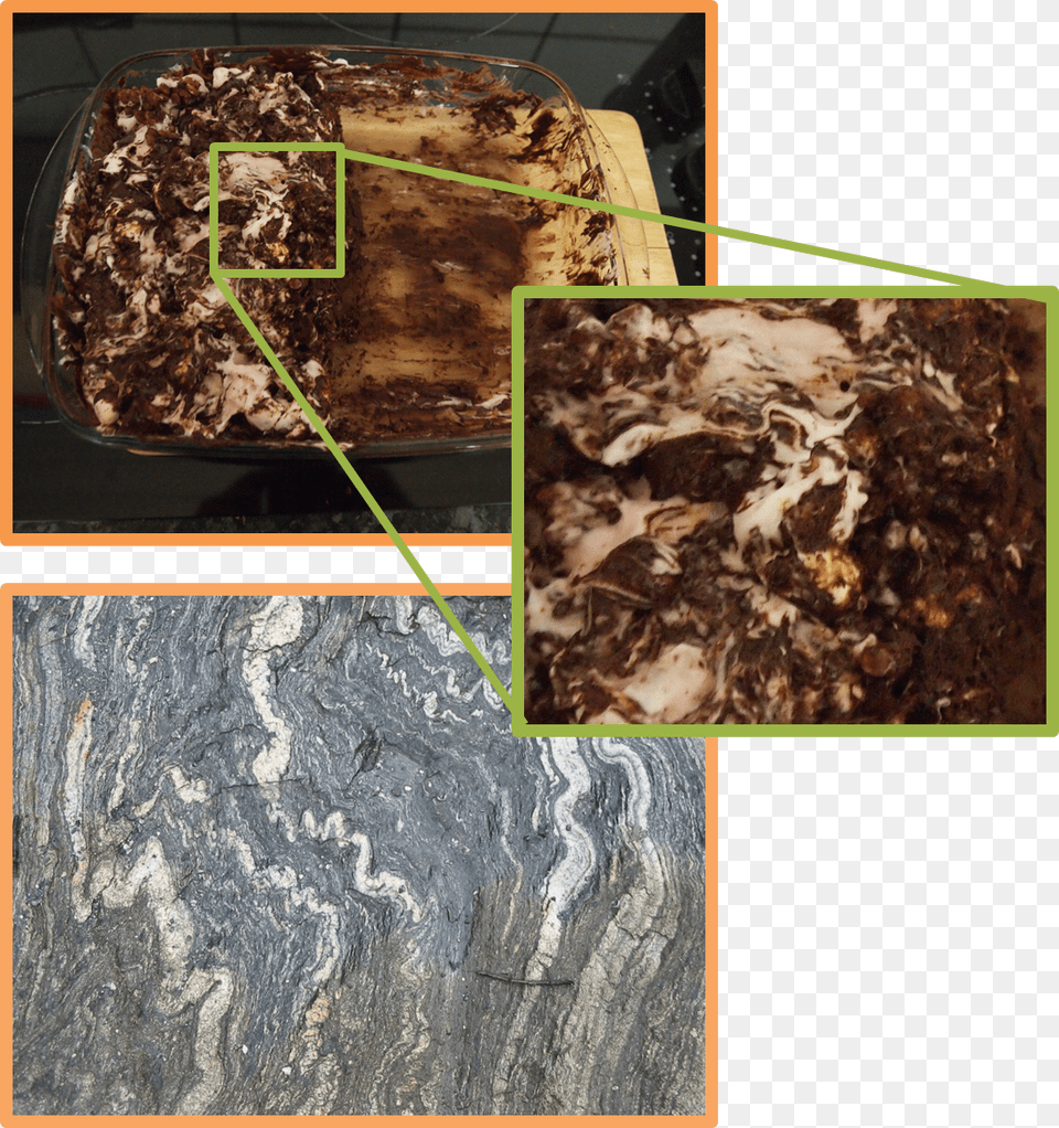 Even Rocks Fold Under Pressure Chocolate Rock Cycle, Food, Sweets Free Png