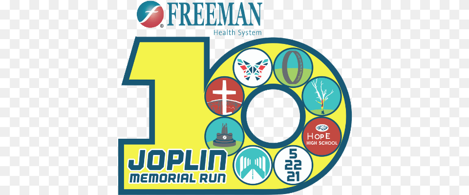 Event Info Joplin Memorial Run Joplin Memorial 5k, Number, Symbol, Text Free Png Download