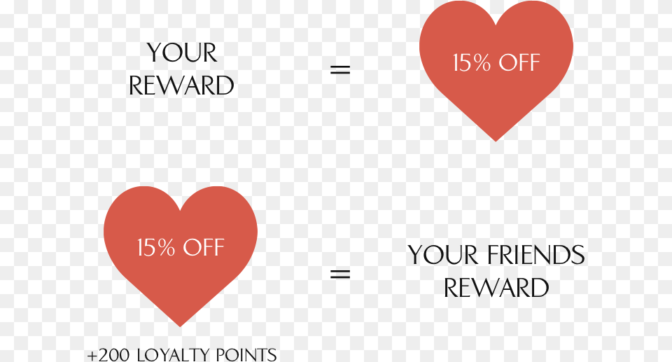 Every Friend Invited Earns 15 Off Your Next Purchase Heart Png Image