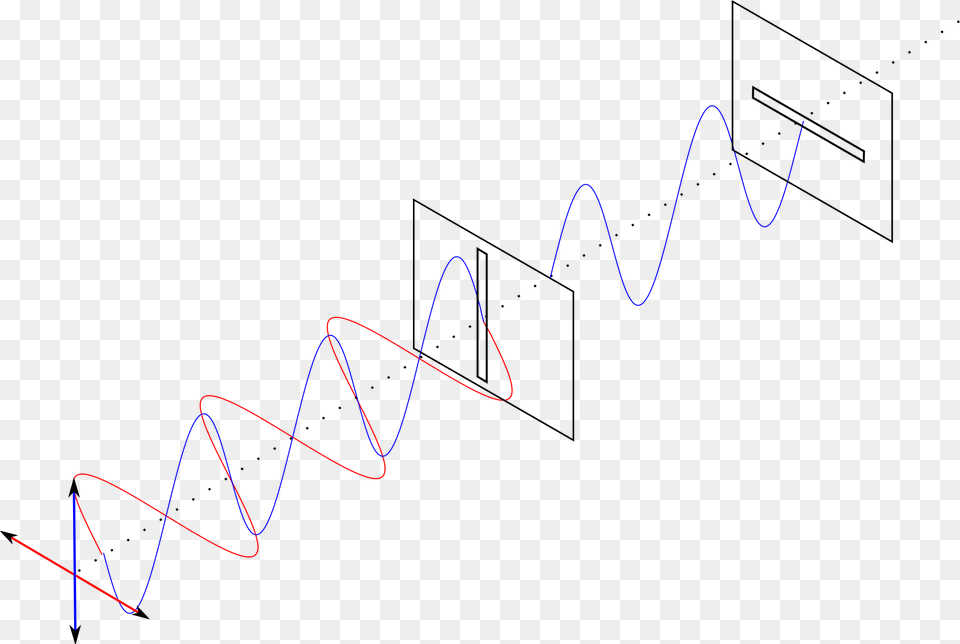 Every Polaroid Has A Pass Axis Diagram, Coil, Spiral Free Png