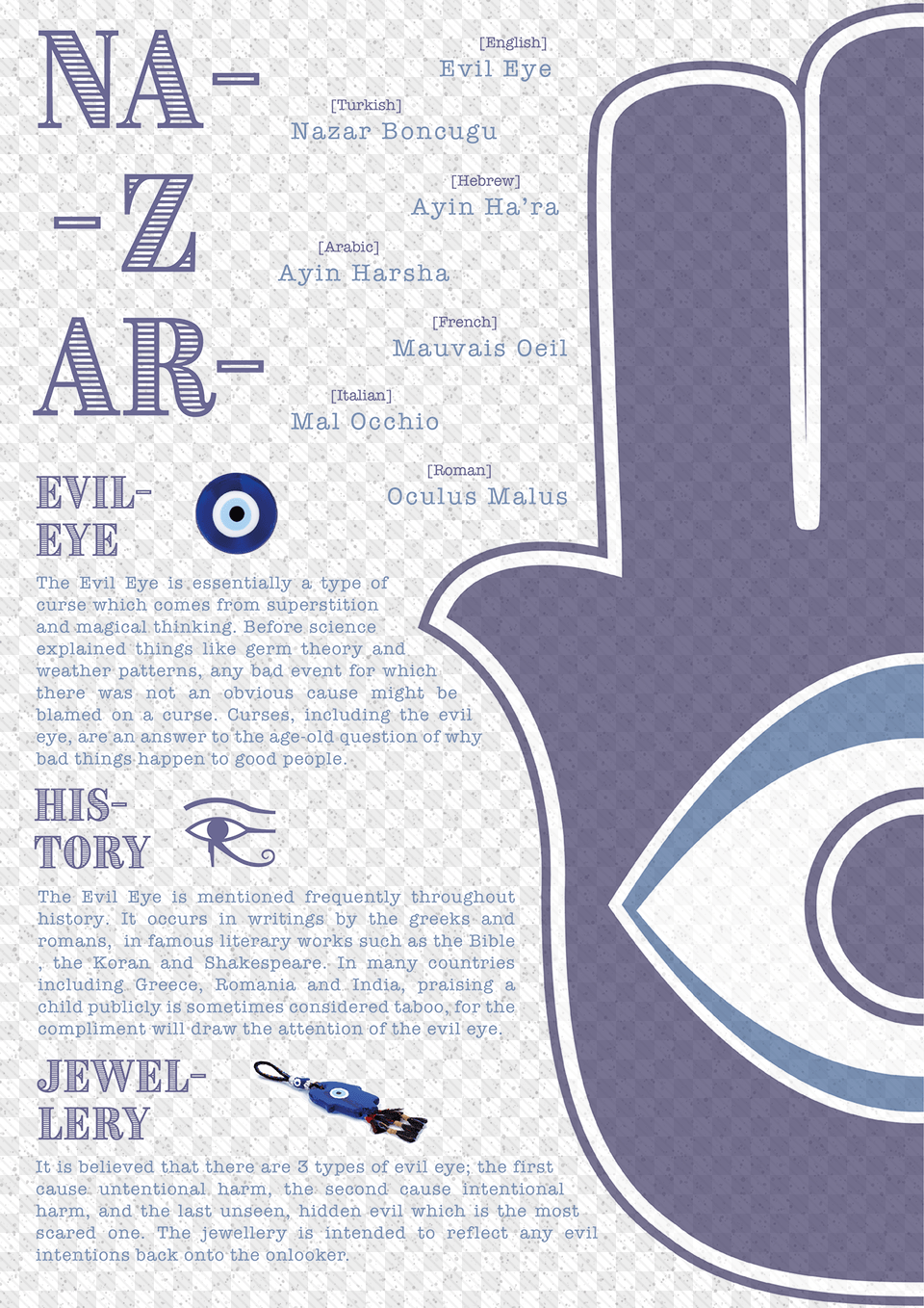Evil Eye Explained, Advertisement, Poster Png