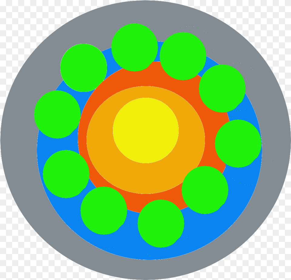 Evolution Circle, Sphere, Pattern, Disk, Art Free Png