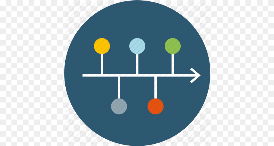 Evolution History Hronology Circle, Sphere, Disk Free Transparent Png