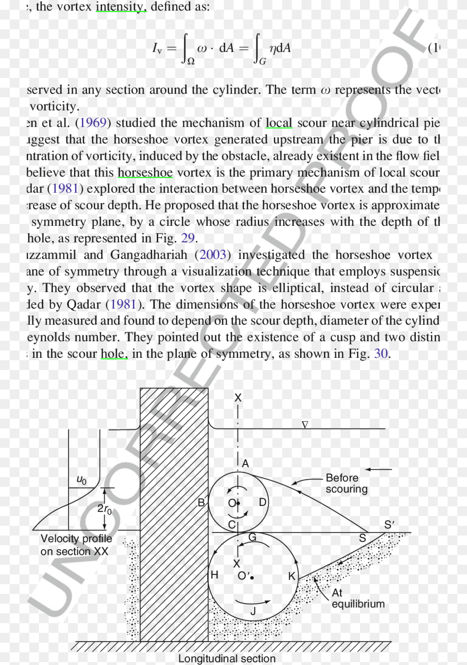 Evolution Of The Horseshoe Vortex With The Increase Document, Flute, Musical Instrument Free Transparent Png