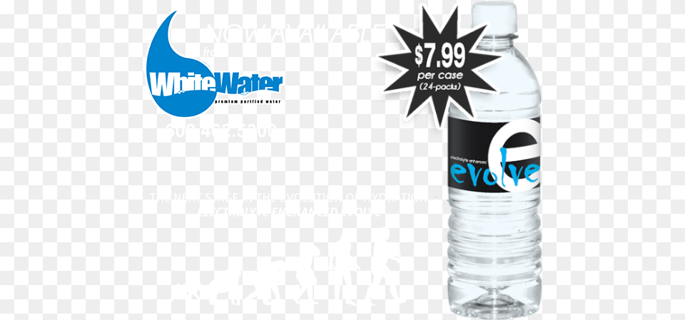 Evolve Electrolyte Enhanced Water Water Bottle Logo, Water Bottle, Advertisement, Beverage, Mineral Water Png Image