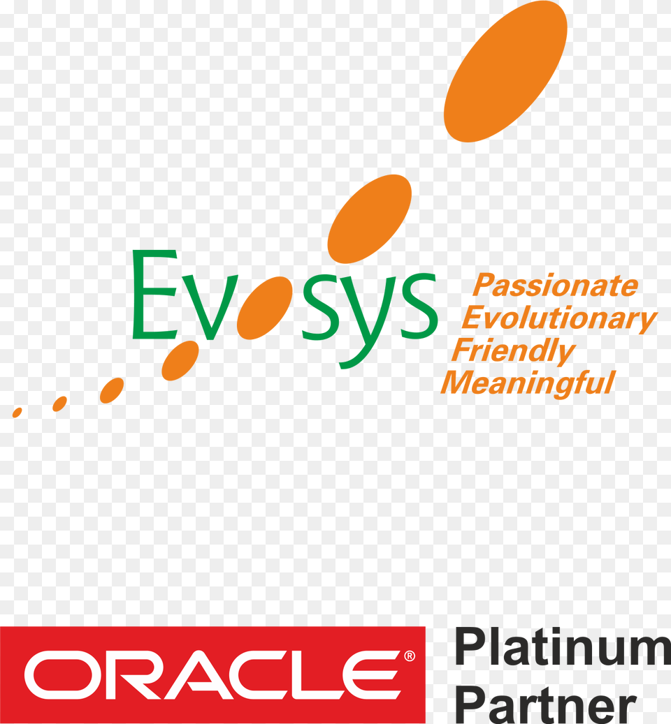 Evosys Global Logo, Advertisement, Poster Png