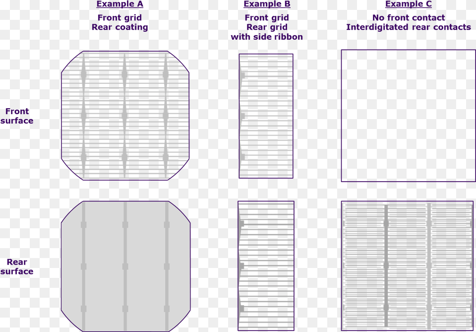 Example Contact Layouts Diagram, Home Decor, Page, Text, Curtain Png Image