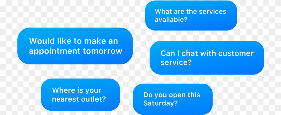 Example Messages Electric Blue, Text Free Png