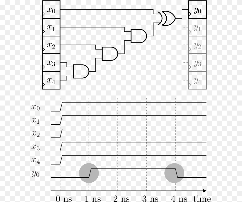 Example Of 4th Order Glitch Occurring Upon 4th Order Diagram, Nature, Night, Outdoors Png