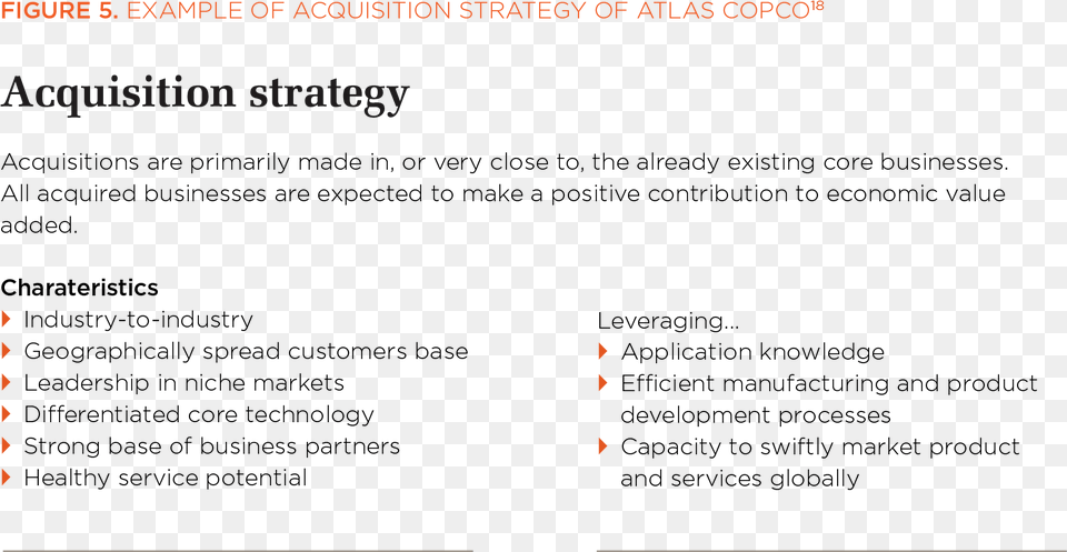 Example Of Acquisition Strategy Of Atlas Copco Free Transparent Png