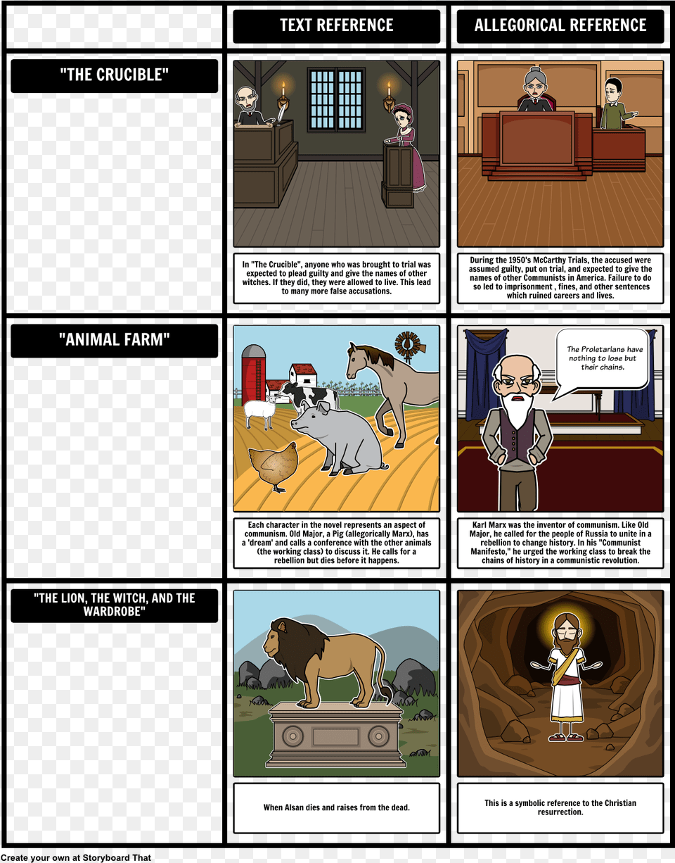 Example Of Allegory From The Crucible, Publication, Book, Comics, Baby Png Image