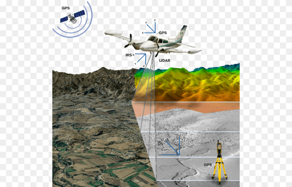 Example Of An Produced From Lidar Data After Lidar, Aircraft, Airplane, Transportation, Vehicle Png