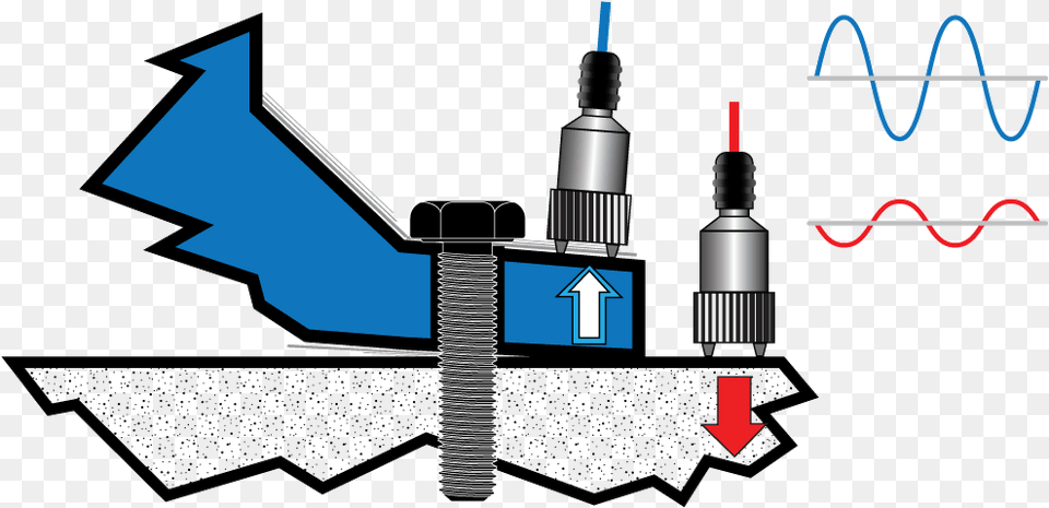 Example Of Angular Soft Foot, Coil, Spiral, Adapter, Electronics Png