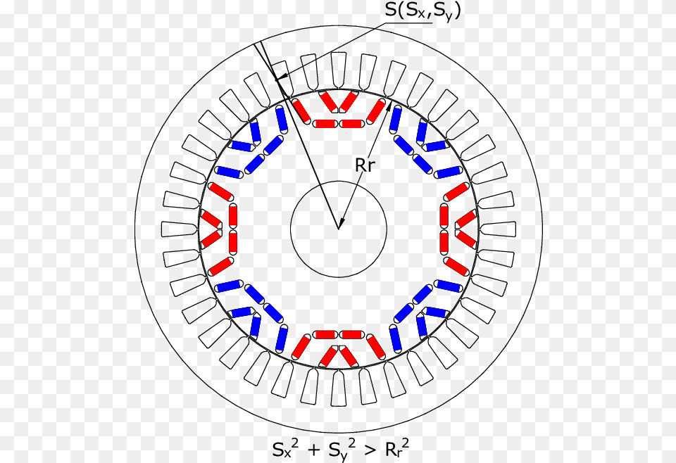 Example Of Feasible Geometry Board Of Technical Education Rajasthan Jodhpur, Pattern Png Image