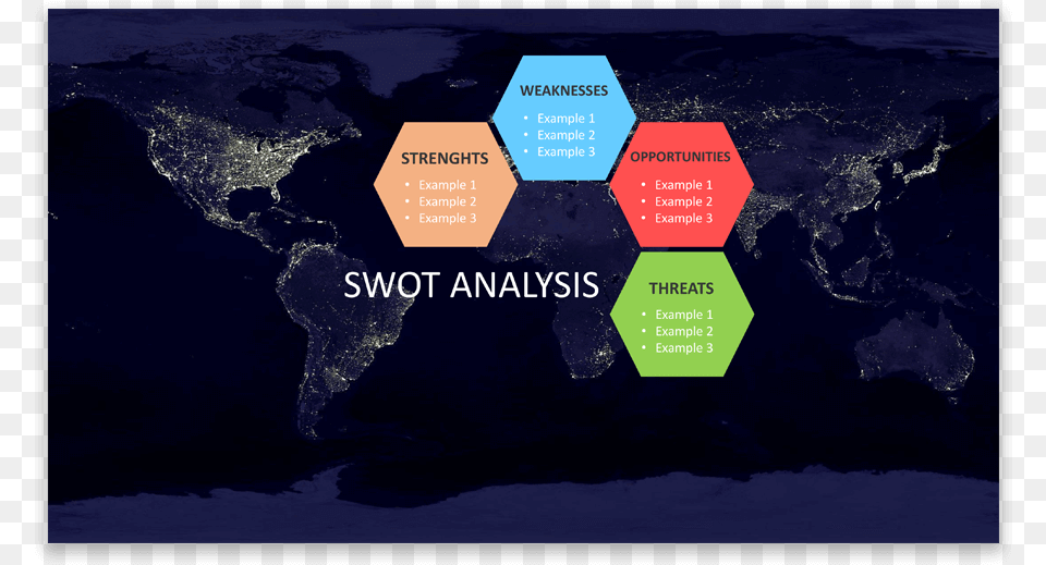 Example Of Swot Analysis Template Made In Powerpoint Victor Rice In America In America, Chart, Plot, Nature, Outdoors Free Png
