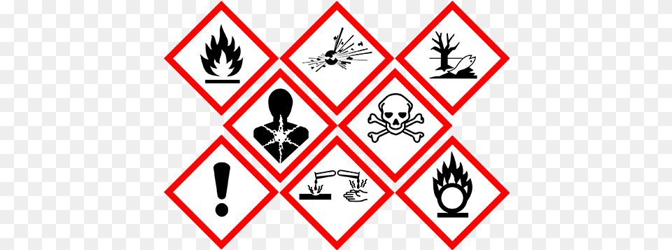 Example Projects Coshh Pictograms, Sticker, Symbol, Emblem, Sign Png Image