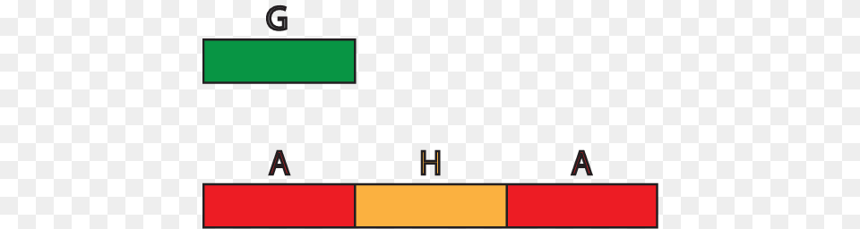 Example Sequences Of The Test Data Sets T Pure Png Image