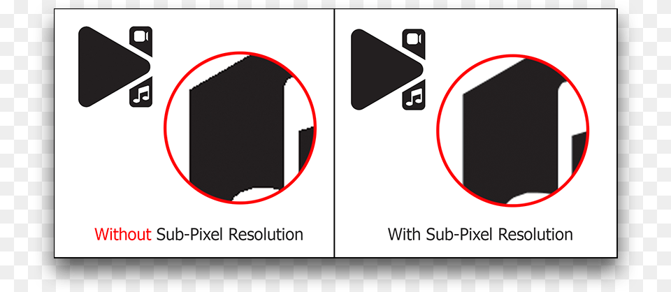 Example Subpixel Resolution Diagram, Accessories, Formal Wear, Tie Free Transparent Png