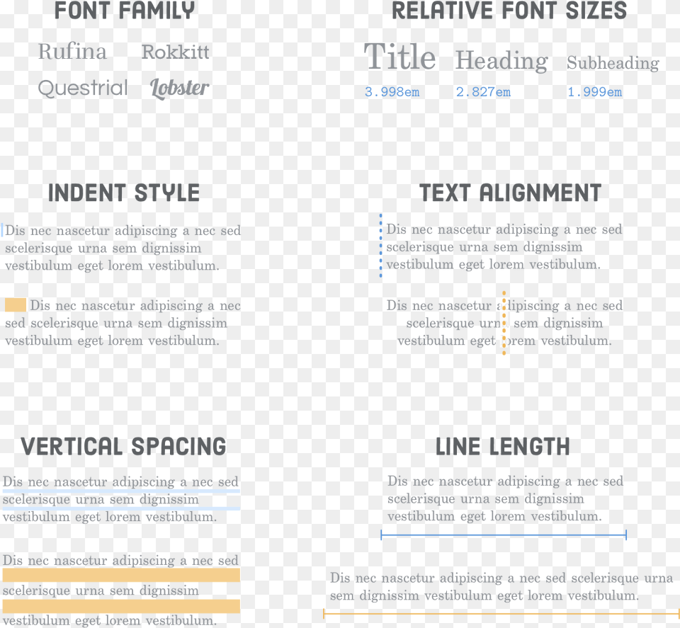 Examples Of Font Families Relative Font Sizes Indent Html Font Styles, Text, Advertisement, Poster, Menu Free Png Download