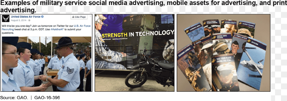 Examples Of Military Service Social Media Advertising Enduro, Advertisement, Art, Collage, Poster Png Image