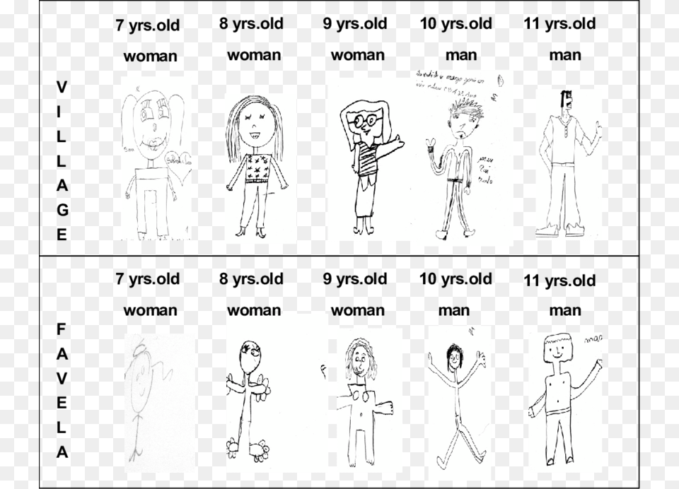 Examples Of Stylistic Differences In The Human Figures Sketch, Art, Baby, Person, Adult Png Image