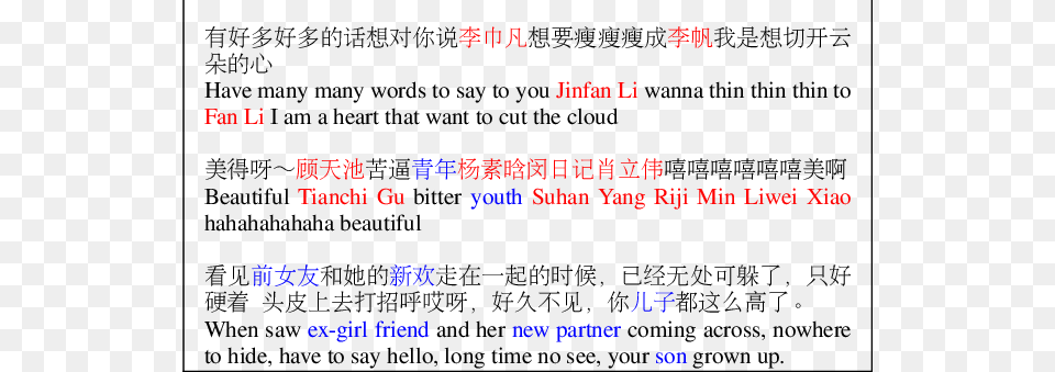 Examples Of Weibos Messages And Translations With Named Bad Poetry, Text, Qr Code Free Png