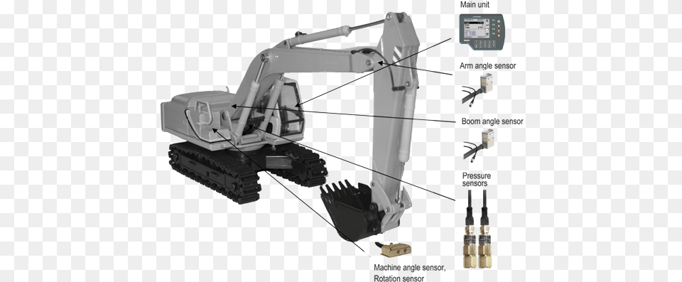 Excavator Scale Crane, Bulldozer, Machine Free Transparent Png