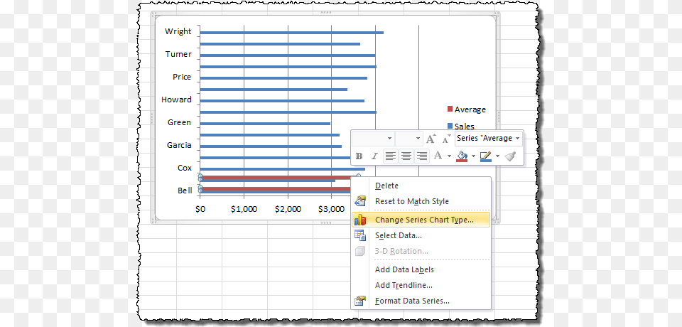 Excel Add Vertical Line To Bar Chart Trinity Glazer Museum, Page, Text Free Transparent Png