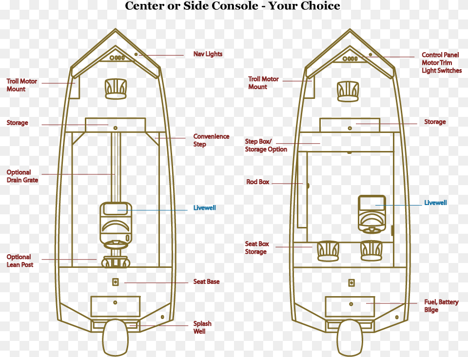 Excel Fishing Boat, Cad Diagram, Diagram, Machine, Wheel Free Png