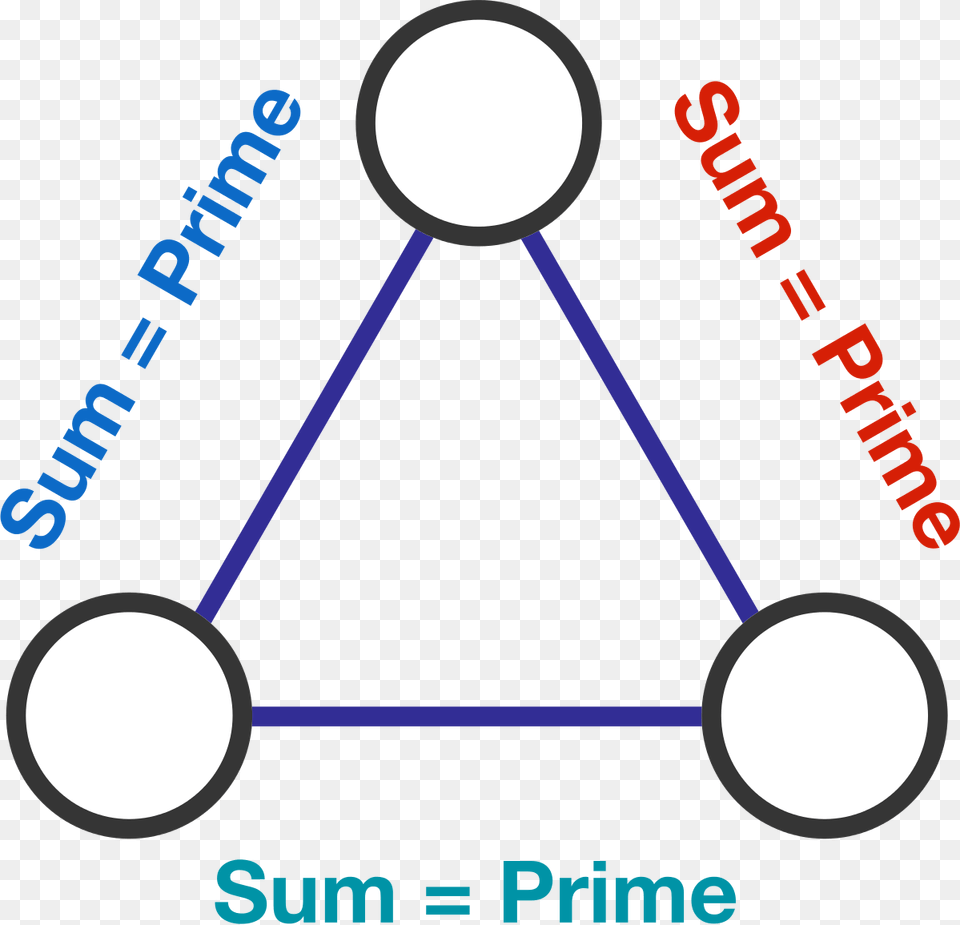 Excel In Math And Science Magic Triangle In Maths, Nature, Night, Outdoors, Lighting Png Image