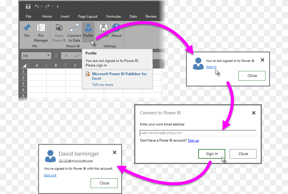 Excel In Power Bi, Text, Page Free Png Download