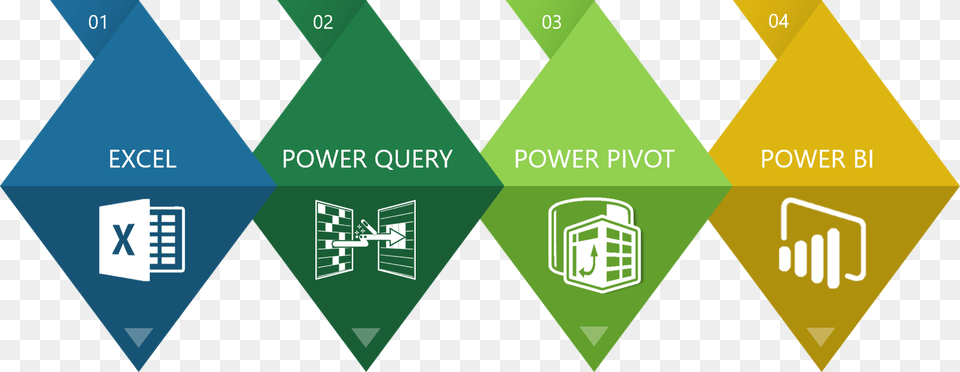 Excel Power Query Icon, Triangle, Logo Png Image