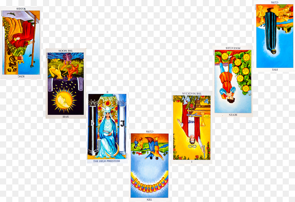 Excellent Features That Is To Do With Tarot Cards, Art, Collage, Book, Comics Free Png