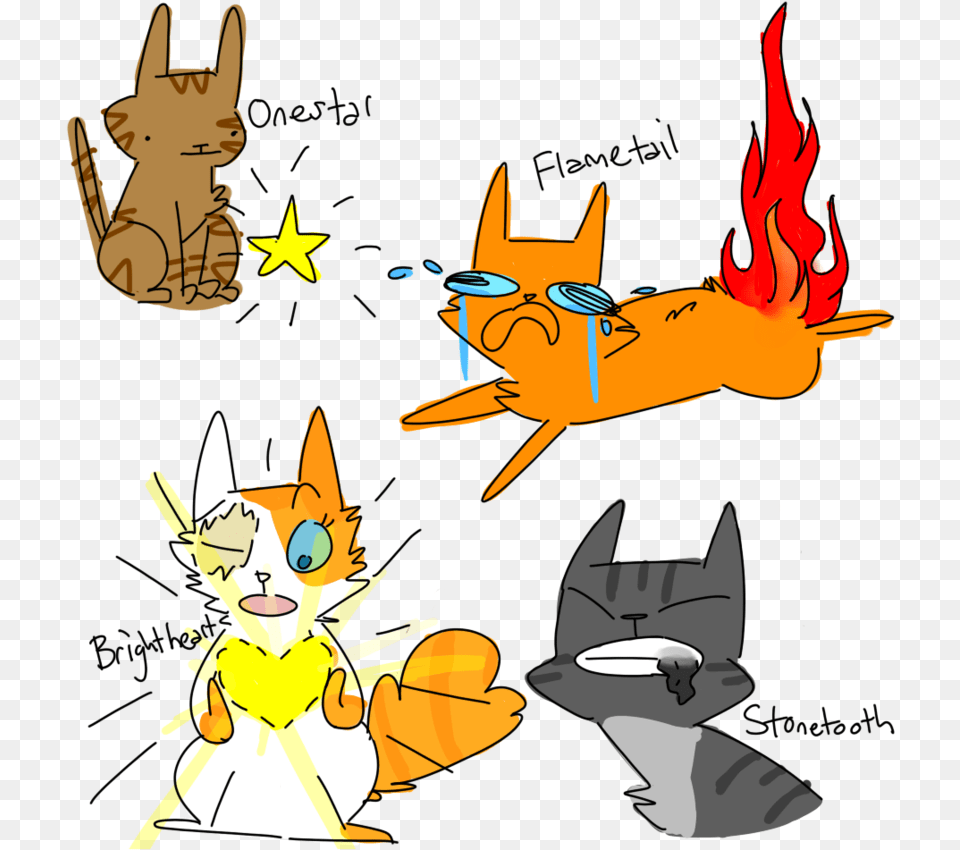 Excellent Name Cliparts Warrior Cats As Their Names, Baby, Person, Cartoon, Face Free Transparent Png