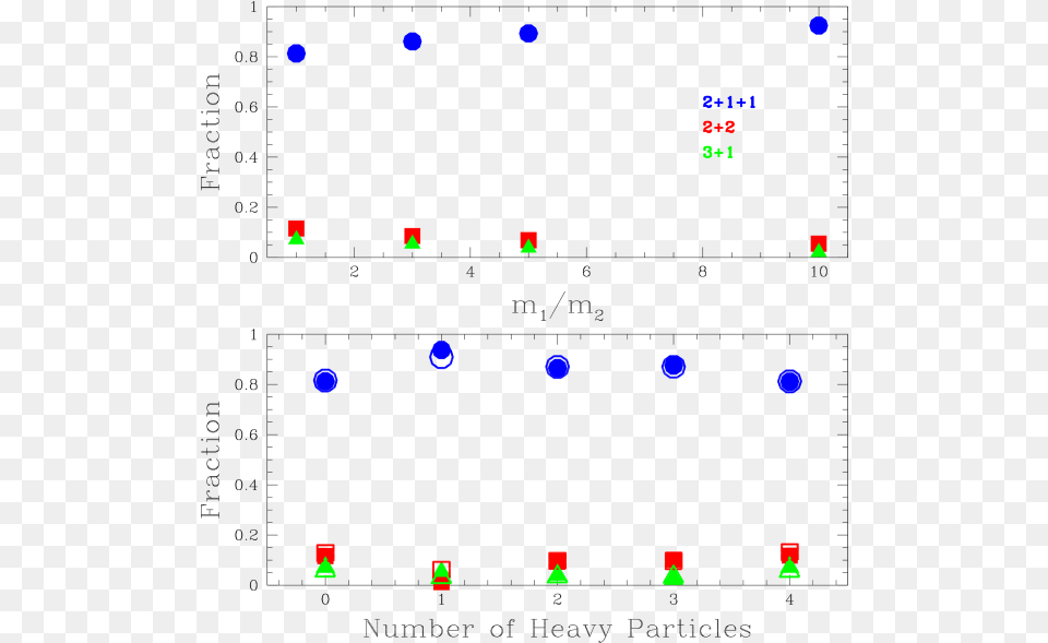 Except For M13m Diagram, Light, Traffic Light Free Png