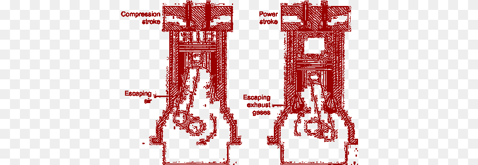 Excessive Crankcase Pressure Or White Smoke When Illustration Png Image